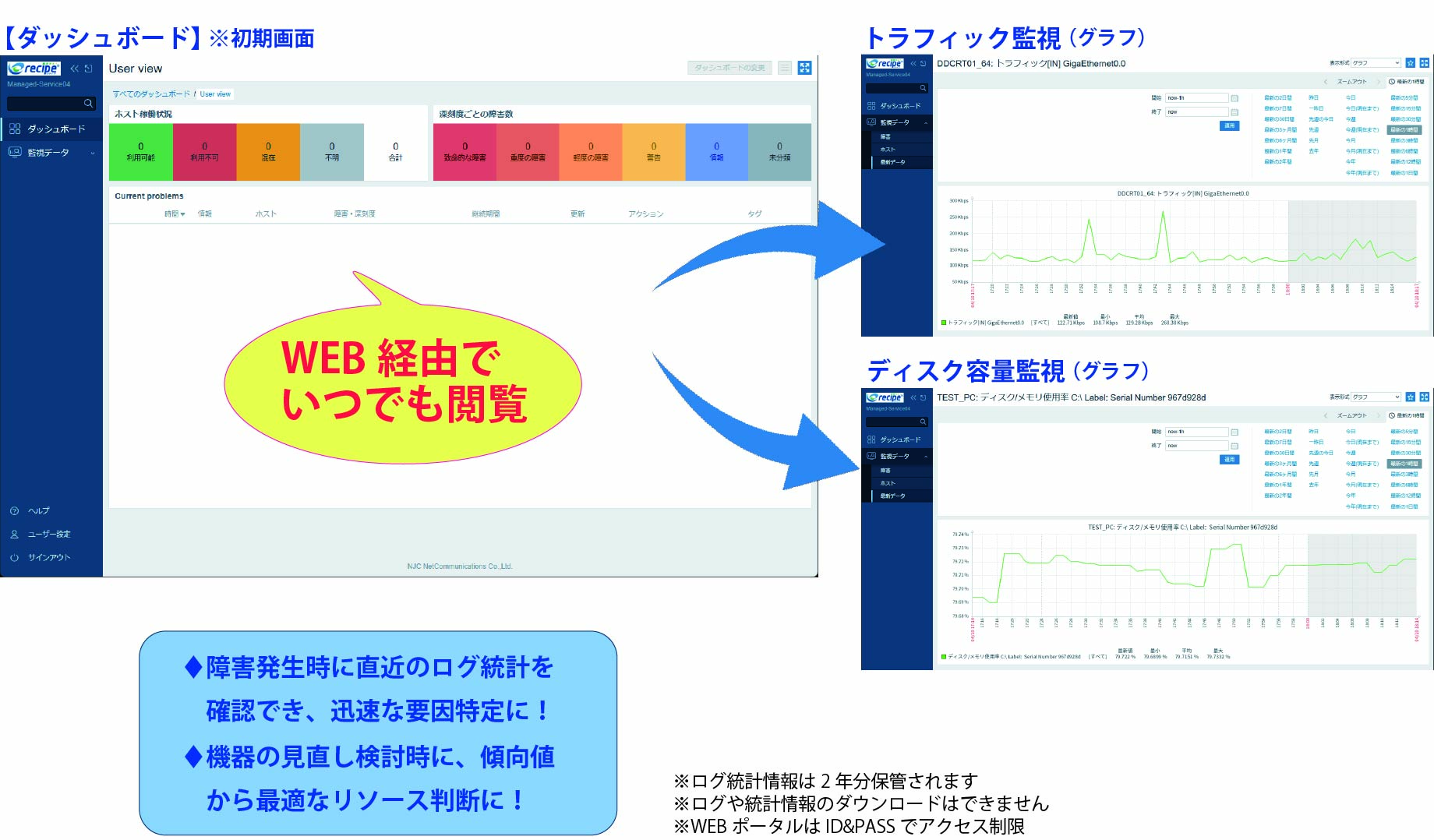 ＷＥＢポータル画面イメージ