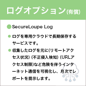 移行案内