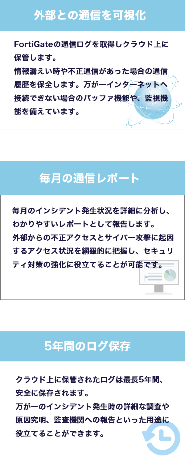 移行
案内