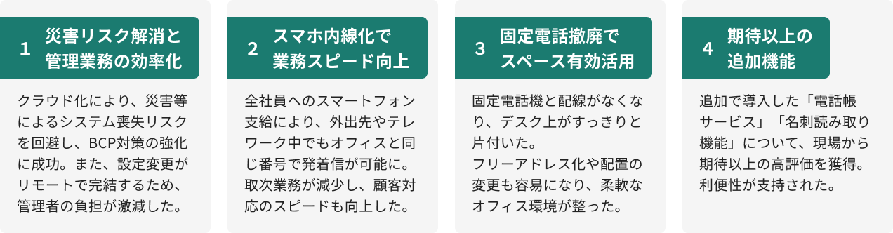 効果の詳細