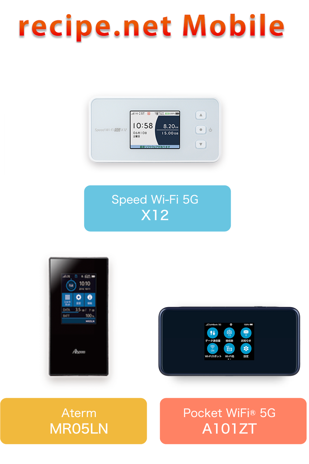 法人企業向けWi-Fiルーター シリーズ